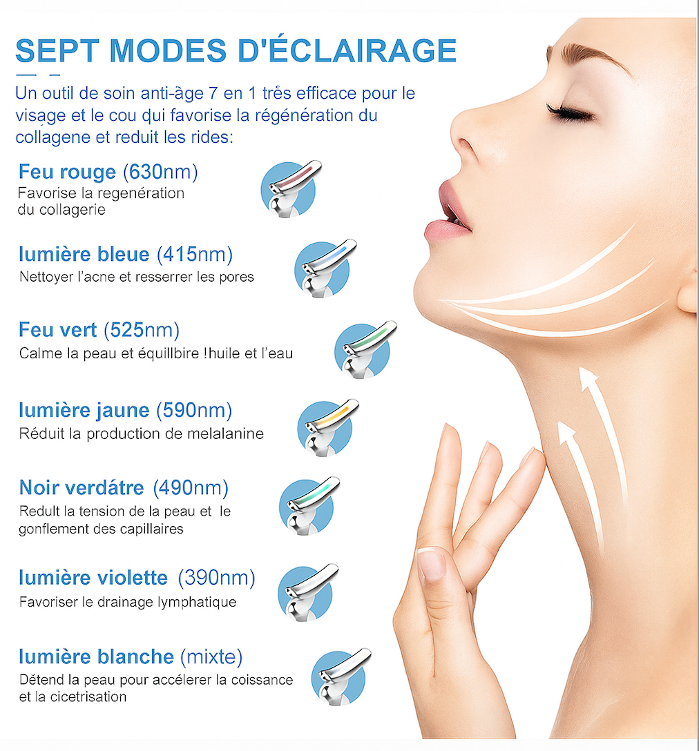 Sculpteur de Beauté